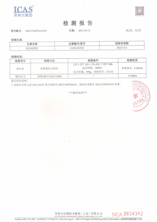 Engel Testing Report