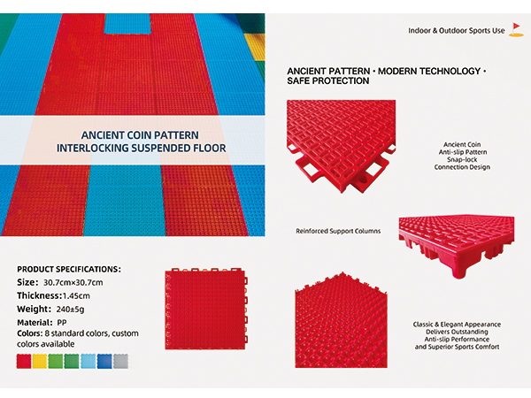 Ancient Coin Patterninterlocking Suspended Floor