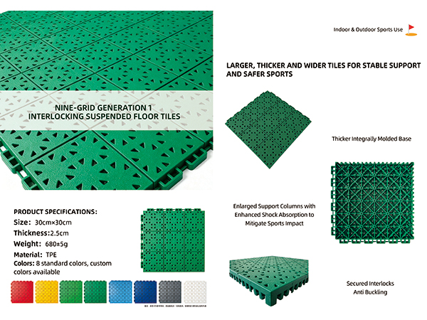 Nine-Grid Generation 1interlocking Suspended Floor Tiles