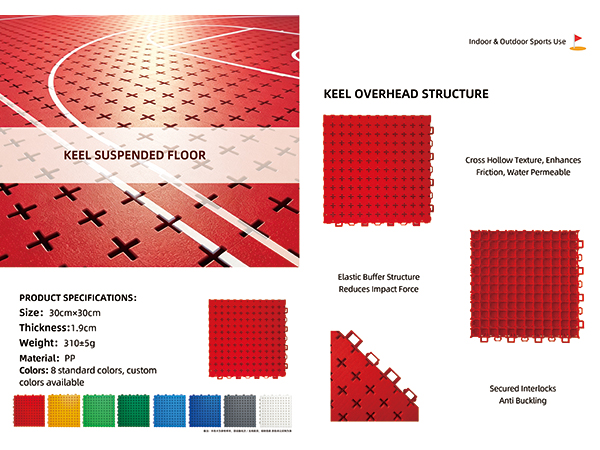 Keel Suspended Floor