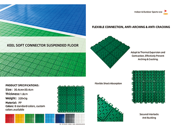 Keel Soft Connector Suspended Floor